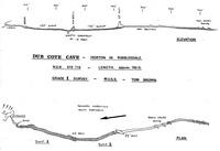 MUSS J4 Dub Cote Cave